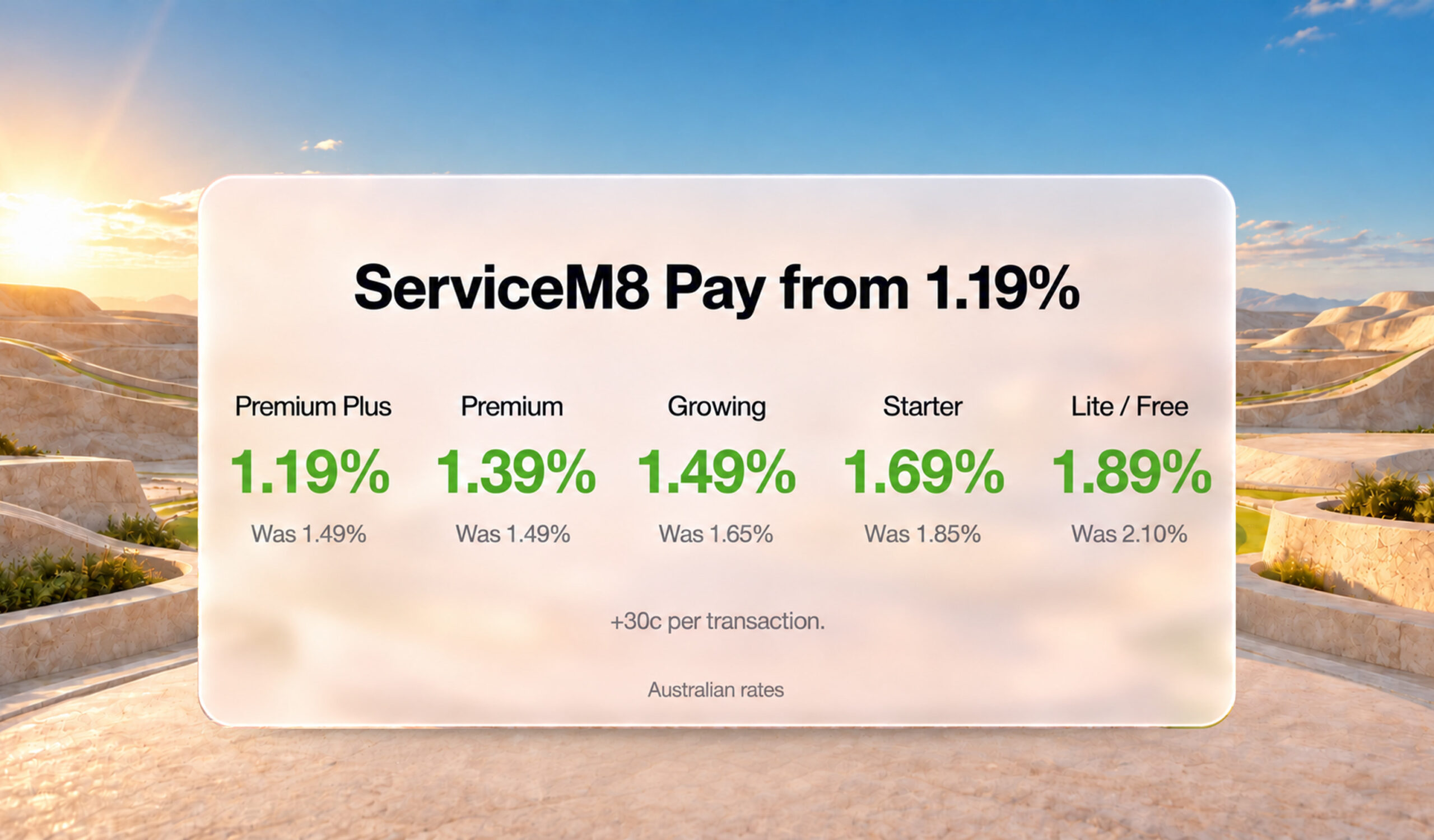 ServiceM8 15 – Lower ServiceM8 Pay Rates – Australia